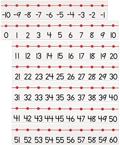 Линија со број на пекони P0232000, -20 до 100, 5-3/4 x 37 ', 1 сет