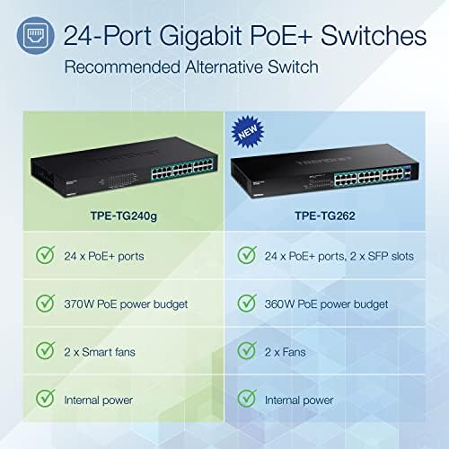 Trendnet 24-порта Gigabit POE+ Switch, 24 x Gigabit POE+ пристаништа, буџет за напојување 370W, капацитет на прекинувач од 48Gbps, вклучен