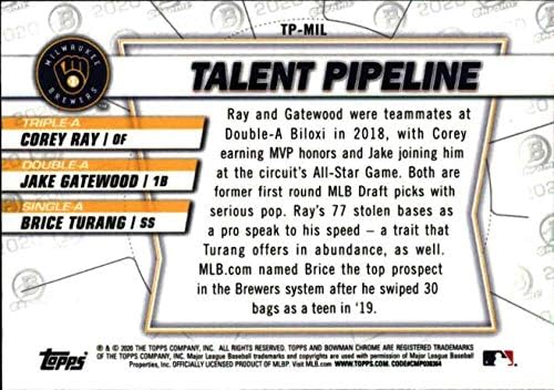 2020 Bowman Chrome Talent Pipeline Trios TP-Mil Corey Ray/Jake Gatewood/Brice Turang Milwaukee Brewers RC RC Dookie MLB Baseball