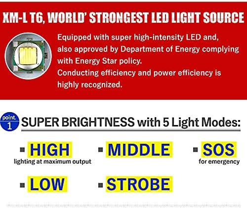 Japard 1600 лумен супер осветленост LED XM-L T6, тактичка фенерче, факел, 5 режими на осветлување, зумирање, отпорна на вода/прашина,