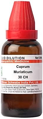 Д -р Вилмар Швабе Индија cuprum muriaticum разредување 30 ch