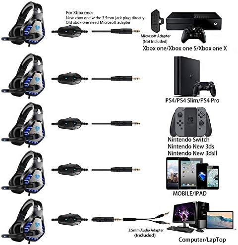 Butfulake GH-1 Гејмерски Слушалки ЗА PS5, PS4, Xbox One, Xbox One S, КОМПЈУТЕР, Nintendo Switch, Mac, Лаптоп, 3,5 mm Жичен Pro Стерео Преку