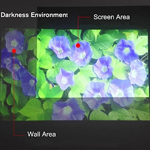 QFWCJ Проектниот екран Рефлексивно ја подобрува осветленоста 60 100 120inch ткаенина за проекција на ткаенина, преносен за сите проектори