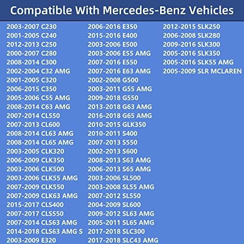 Гасно капаче, капаче за гориво за Mercedes Benz C E G S Clk CLS SL SLK - C240 ​​C250 C300 C350 C63 CL63 CL65 CLK320 CLK350 CLK500