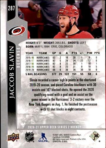 2020-21 Горна палуба 287 JACCOB SLAVIN CAROLINA HURRAGANES NHL HOCKEY SERIES 2 BASE TRADING CARD
