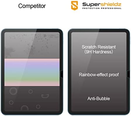 SuperShieldz дизајниран за нов iPad 10 -та генерација 10,9 инчен заштитник на екранот, анти -гребење, без меурчиња без меур