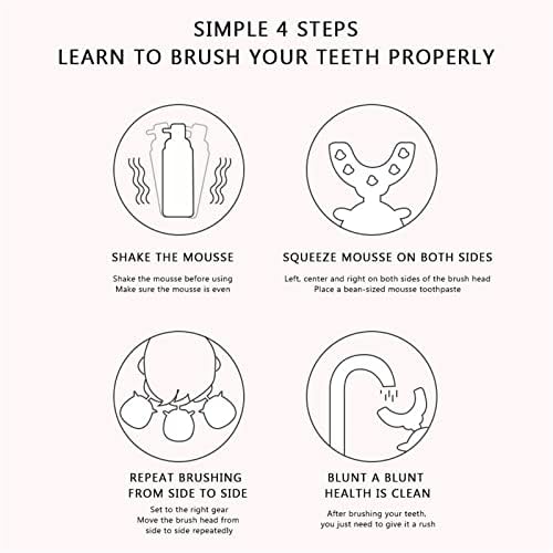 Heimeabi темелен тип Ushape моделирање на четка за заби Масажа за заби за заби Детница Белење на четка за заби чистење за 360