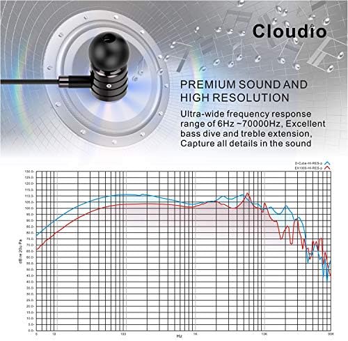 Слушалки со висока резолуција со висока резолуција на Cloudio D-Cube Двојни возачи хибридни слушалки во уво Музички ушни уши со природен