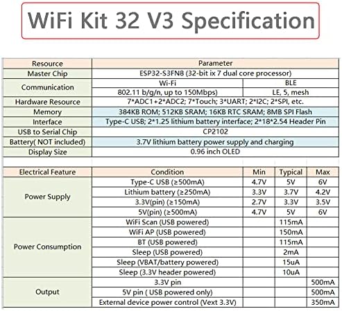 Diymalls ESP32 OLED 0,96 WiFi комплет 32 V3 Одбор за развој Тип-Ц за Arduino IoT Nodemcu