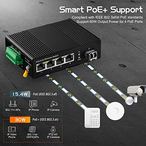 Binardat 5 Port Gigabit Po Din Rail Industrial Ethernet Switch, 4 POE IEEE802.3Af/at, 1 SFP порта со 20 км LC модул, со едно напојување