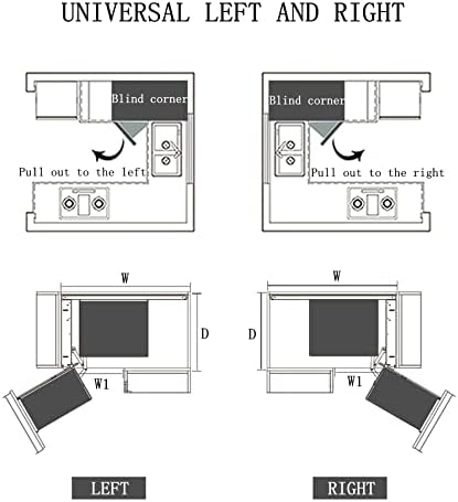 Извлечете го кабинетот за слепиот агол на HDHRBH за организаторот од 14 инчи, извлекувањето на кабинетот во кујната, магичен агол извадете го лево или десно рачно отвор