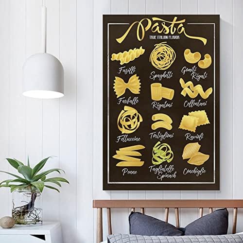 Видови на тестенини за уметнички постер италијански платно за храна печати модерна wallидна уметност платно wallидни уметности за wallидни декор