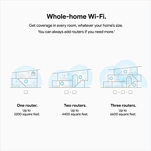 Google Nest Wifi-Home Wi-Fi Систем-Wi-Fi Продолжувач-Мрежен Рутер За Безжичен Интернет - 2 Пакет