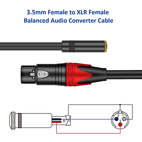 Dremake XLR до 3,5 mm аудио кабел 3ft/1.0m, избалансиран 3,5 mm TRS женски до XLR Femaleенски Jackек Стерео Екстендер кабел, XLR 3-пин