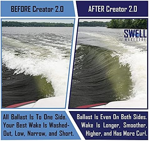 Creator SwakeUrf Creator 2.0 Surfing Wavesurf Shaper - генератор на бранови - лебдечки - издржлив и