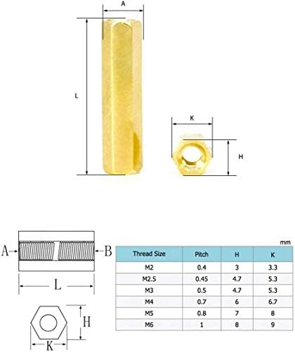 Syzhiwujia завртка женски хексадецимален месинг за растојанија за растојание за растојание од навој на навој PCB/компјутерска матична плоча