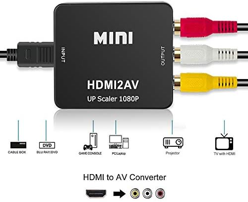 HDM-компатибилен со Av Scaler Adapter HD видео композитен конвертор кутија HD до RCA AV/CVSB L/R Видео 1080p Поддршка NTSC PAL