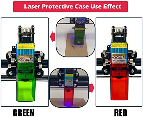 ИЗВЕСТУВАЕ НА Алатки Ласерски модул заштитен случај за директен поглед на ласер, за опсег 190nm-540nm, ласерски леќи со зелен филтер