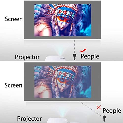 Екран за проектор на YTYZC 60 72 84 100 120INCH рефлексивен екран за проекција на ткаенина и користете го брзо без професионална инсталација