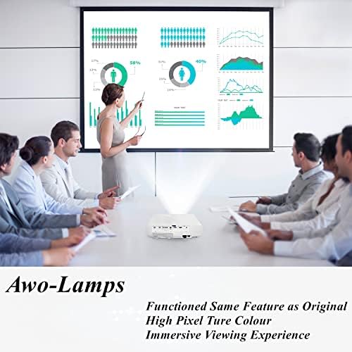 Заменска ламба AWO Premium со куќиште за куќиште за Epson ELPLP40/V13H010L40 PowerLite 1815p/1810p/1825; EB-1825, EB-1810; EMP-1810, EMP-1815, EMP-1825