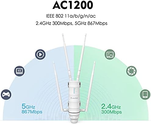 AC600 + AC1200 Outdoor WiFi Extender - 2 пакет