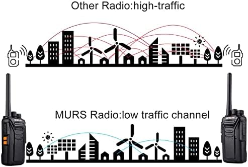 RETEVIS RT27V MURS Radios, Walkie Talkies со возрасни со слушалки, дополнети двонасочни радија, одвојлива антена, 5 низок сообраќаен канал,