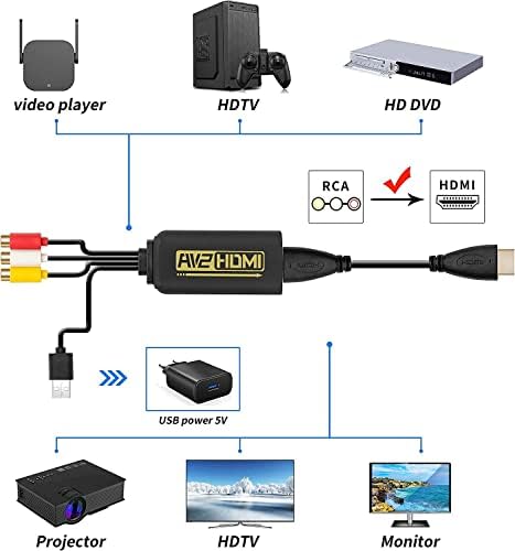 KUYIA AV ДО HDMI Конвертор RCA Во HDMI Адаптер Кабел СО HDMI Кабел 3RCA ДО HDMI Кабел 1,2 M 4FT CVBS Аудио Видео На HDMI 1080p Поддршка PAL