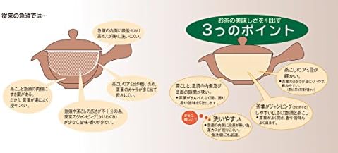 Mino Ware 047141 Karugaru широка уста чајник со длабок чај за чај, болога