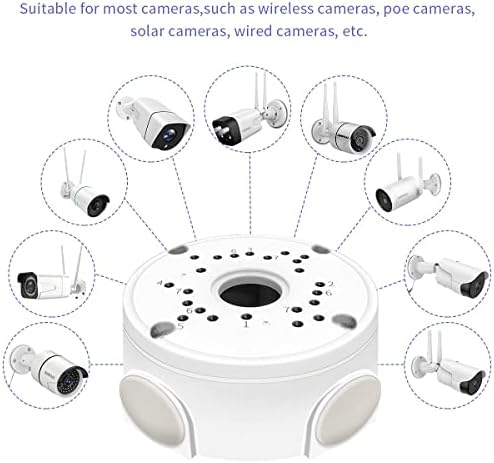 Универзална безбедносна камера за безбедност на фотоапаратот за монтирање, алуминиум водоотпорен спој кутија за електрично куќиште за камера, затворен и отворен w