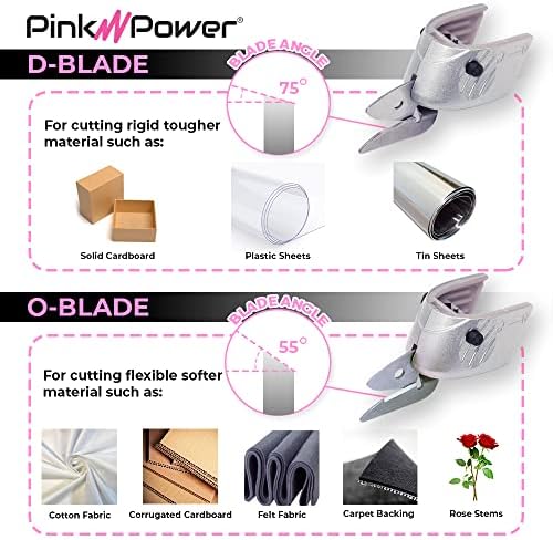 Сечило за замена на хартија и ткаенина за розова моќност HG2043 3.6V литиум јонски розови безжични електрични ножици