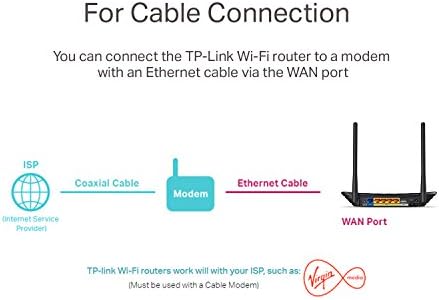 TP-Link Archer C2 AC750 безжичен двоен опсег Gigabit Router