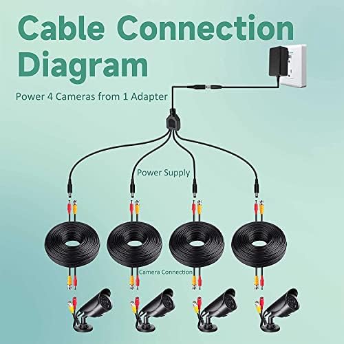 Guy-Tech 4-Plug Tip Splitter 4-насочен кабел за кабел за напојување компатибилен со Sannce 4CH, 8CH и 16CH каналот HDMI дигитален видео рекордер