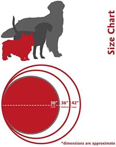 Црвена Плантажа Мал Круг Внатрешен Надворешен Кревет За Кучиња За Миленичиња Со Отстранлив Капак Што Може Да Се Пере Со Величествени Производи