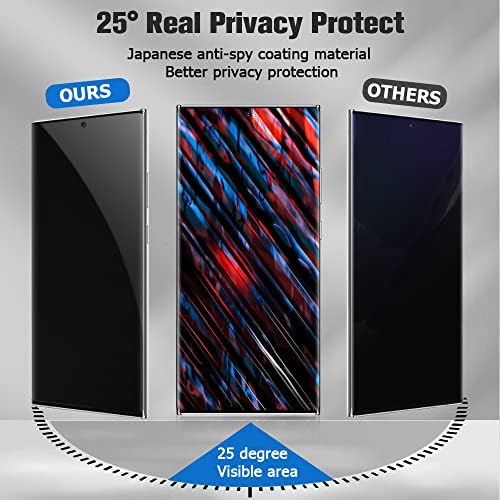 [1+2Pack] Pixel 7 Pro Заштитник На Екранот За Приватност+Заштитна Фолија За Објективот На Камерата, Анти-Шпион,Цврстина ОД 9H, 3d Заштитник