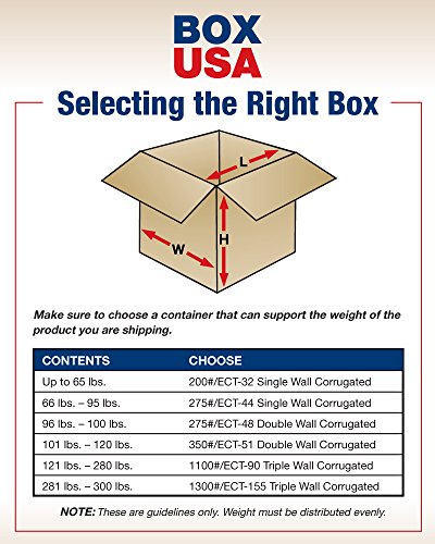 КУТИЈА Сад Превозот Кутии Рамен 8L x 8W x 4H, 25-Пакет | Брановидни Картонска Кутија За Пакување, Движење И Складирање