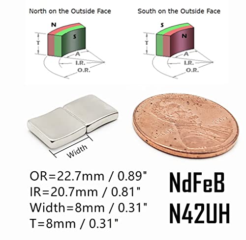 N42UH Ndfeb Arc Сегмент 8*8*2mm Вкупна Големина ИЛИ22, 7xIR20, 7mm Ширина 8*Висина 8mm Мал Мото Магнет Со Висока Температура За Генератори