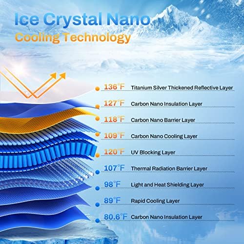 GoSlik Car Whindhlothild Sun Shade со мраз кристал Нано рефлектор, блокирајте до 99% од УВ зраците, намалување на топлината, трајна