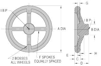 КЛ-6-Хваф Кар Лејн Производство на рачно тркало, агли-говор, леано железо: Дијаметар: 6
