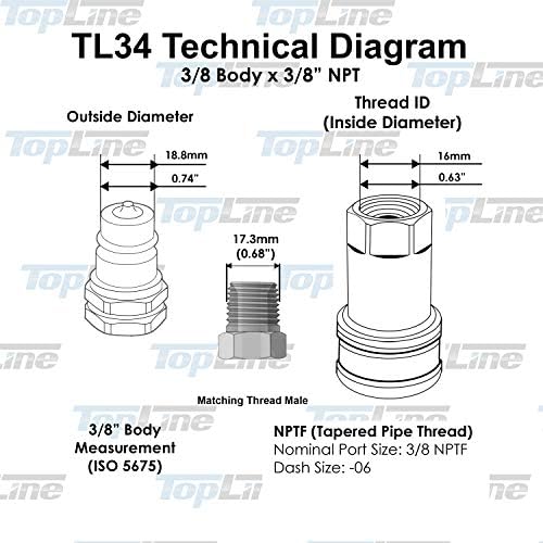 TL34 3/8 Npt Нишка Хидраулични Брзо Поврзување Спојка Во Собата 3/8 Тело AG ISO 5675