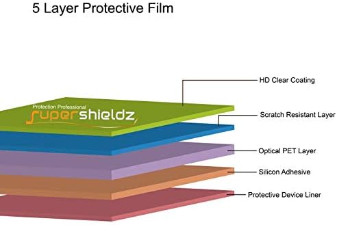 SuperShieldz дизајниран за заштитник на екранот во Verizon, јасен штит со висока дефиниција