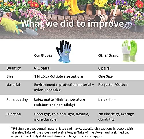 Kanglongda 7 пара жени градинарски ракавици, EN388 2131x надворешни заштитни ракавици со обложување на микро-пена за градинарство,