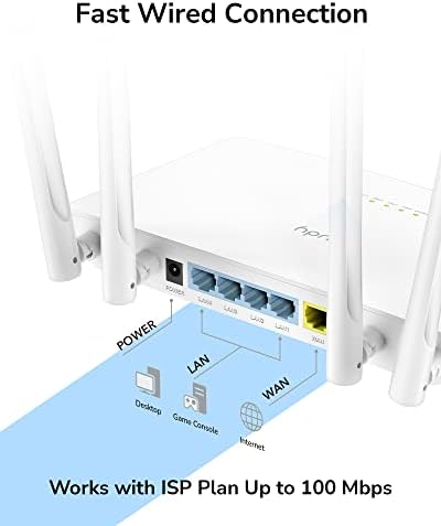 Cudy AC1200 Smart WiFi рутер, WiFi Extender, Point безжичен пристап, Wisp, 5GHz двоен бенд безжичен интернет рутер, 10/100Mbps LAN, 5