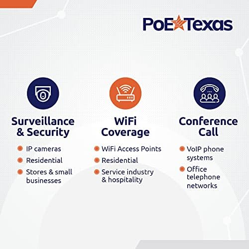 POE TEXAS 4 PORT POE INJECTOR - Gigabit Passive Power Over Ethernet - 802.3AF или на компатибилен POE инјектор за VoIP телефони, WiFi Paster