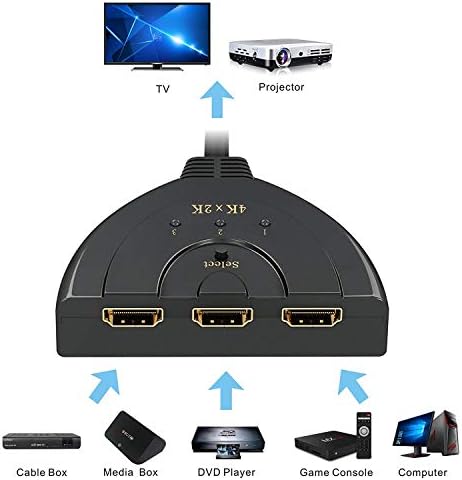 HDMI злато позлатена 3 порти HDMI Switcher Splitter, поддржува Full HD 4K 1080P 3D со кабел со пилога со голема брзина