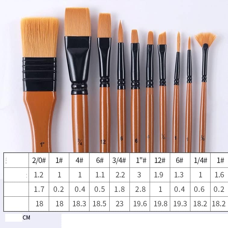 JYDBRT Paint Brush 10-Piece Set of Watercolor Pen Art Special Nylon Brush Brush Set Brush Brush Art Painting Pen