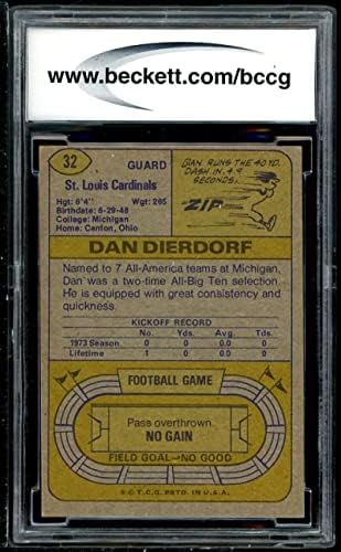 Dan Dierdorf Card 1974 Topps 32 BGS BCCG 8