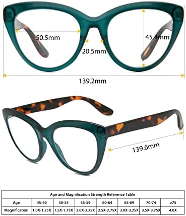 БИДИ МОЈ СТИЛ Преголеми Очила За Читање На Катеј Ретро Премотајте Ја Точката Гроздобер Блокирање На Сина Светлина