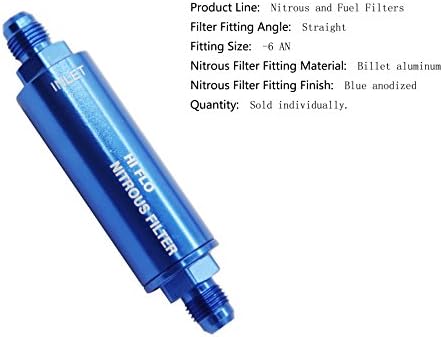 Азотни и филтри за гориво анодизирани алуминиум за заред 15552N-O-S NIT140 микрони сини