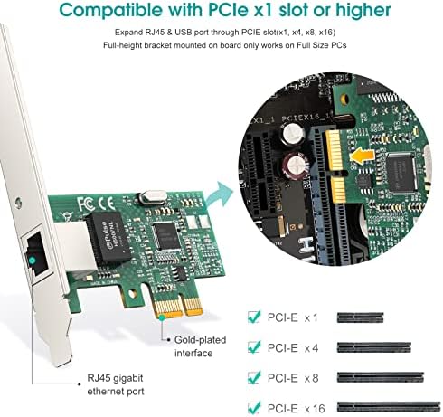 1.25 G Gigabit Ethernet Сервер Мрежен Адаптер Со Intel I210 Чипсет RJ45 Мрежна Картичка PCI Експрес 10/100/1000 NIC Етернет Мрежна