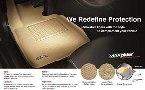 3D Maxpider Custom Fit Kagu Floor Mat за 2018-2021 Honda Accord - 1 -ви ред